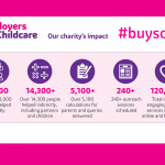 Choose Employers For Childcare and make a real difference for families