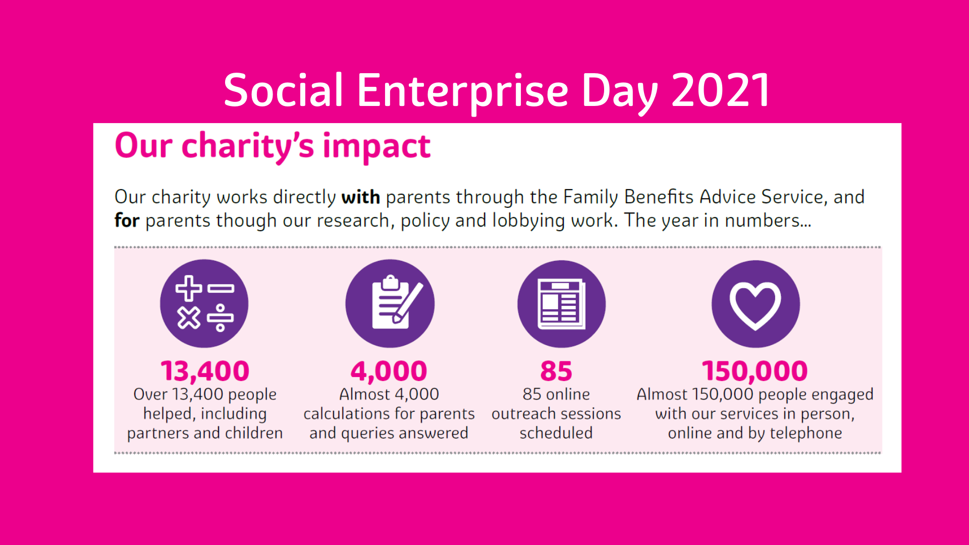 Be inspired by Social Enterprise Day to buy social and make a difference