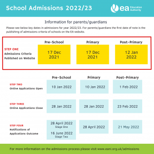 pre school admissions 2022