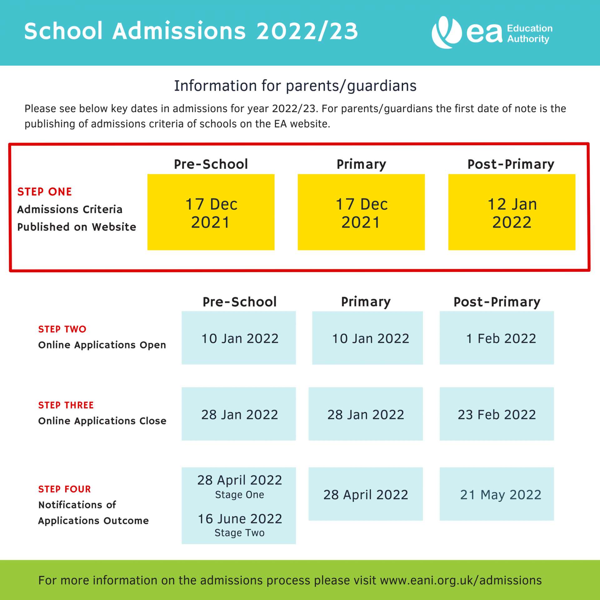 pre school admissions 2022