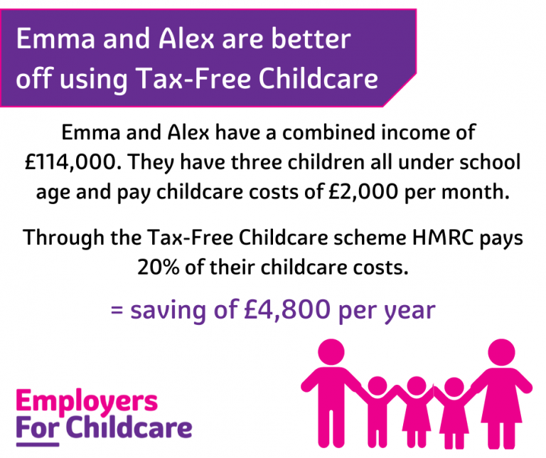 Employers For Childcare Family Benefits Advice Service