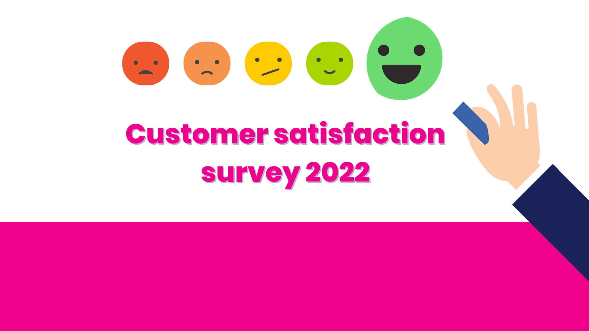 Customer satisfaction survey 2022 (Video)