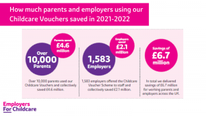 Social impact CCV savings Twitter