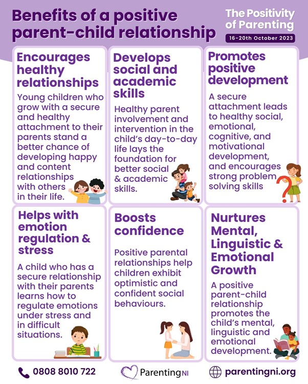 Parenting Week graphic 2023